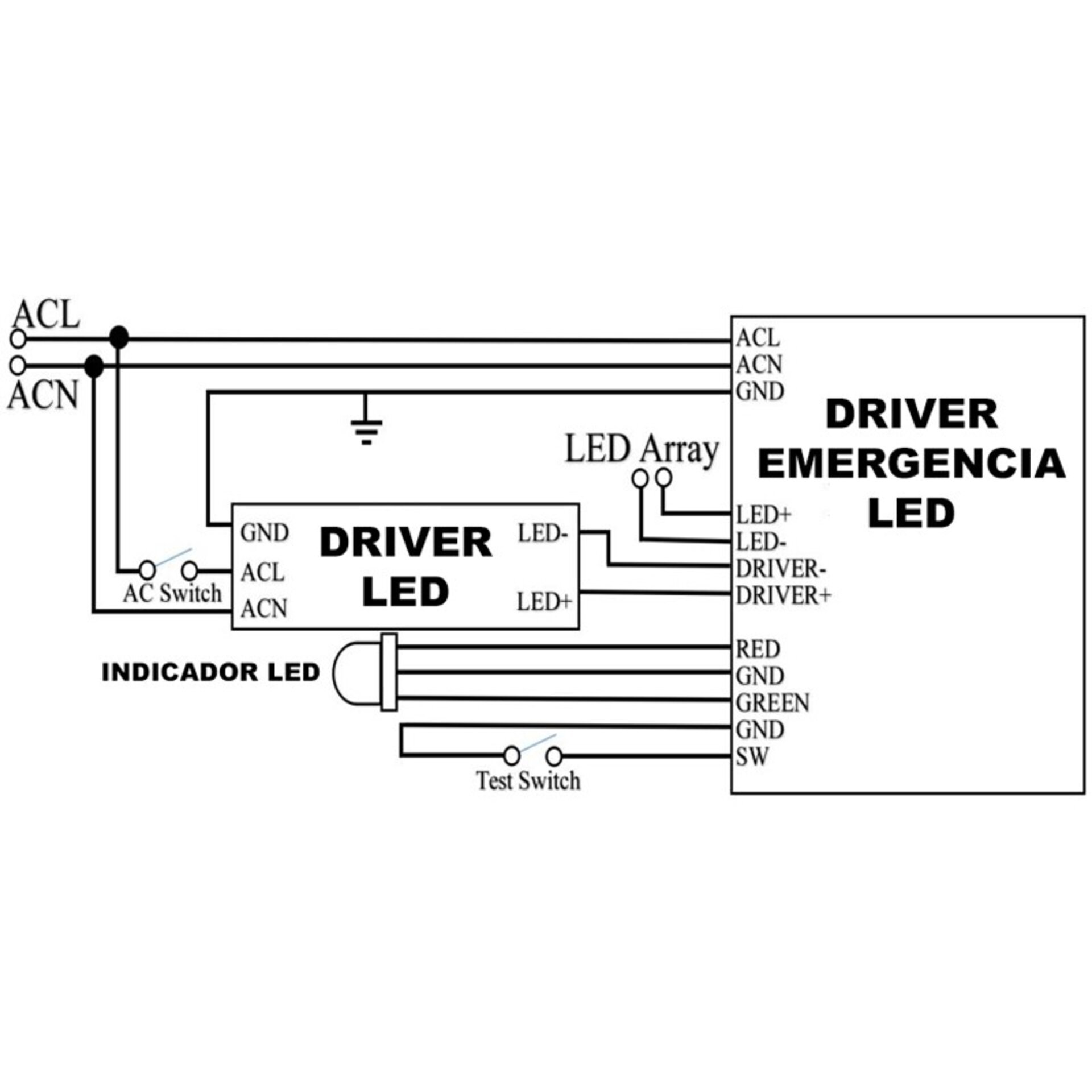 Kit de Conversion de Emergencia hasta 50W LF-GSP012YG - DSC - 4