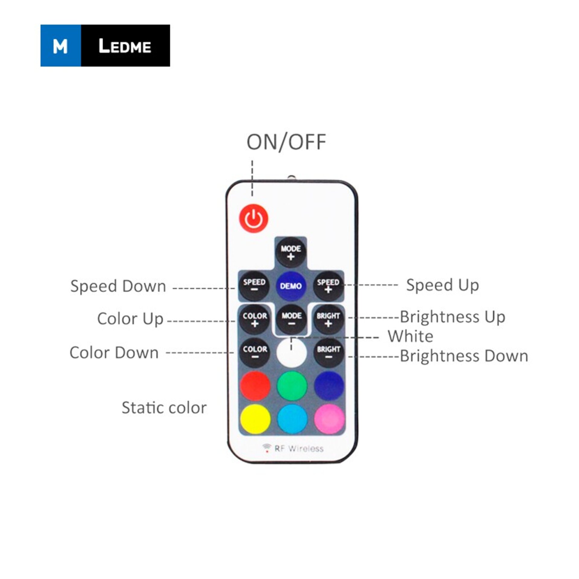 Controlador mini para tiras led RGB con control remoto por RF - 2