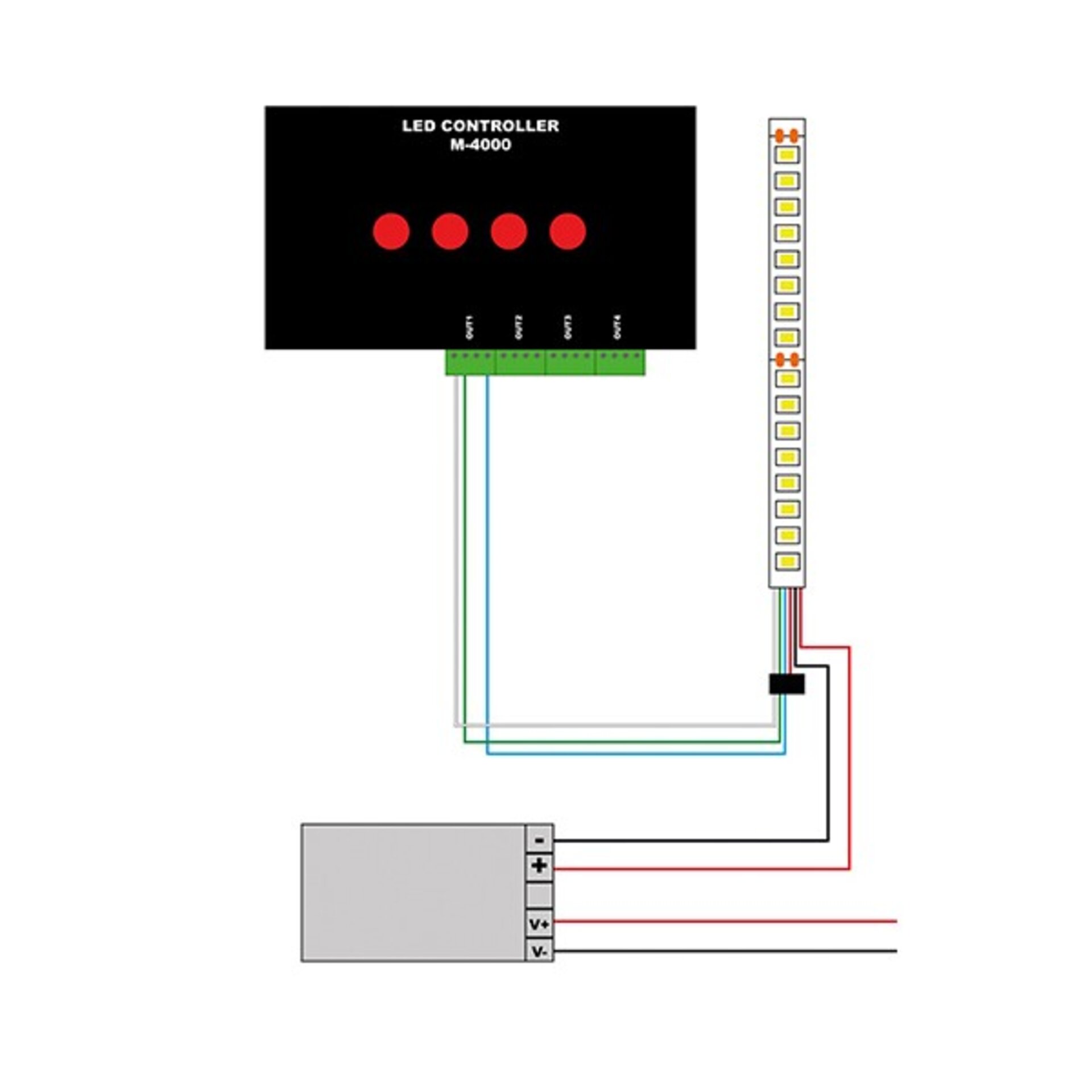 Controlador M-4000 para tira Led Digital Ritt/Messe - 2