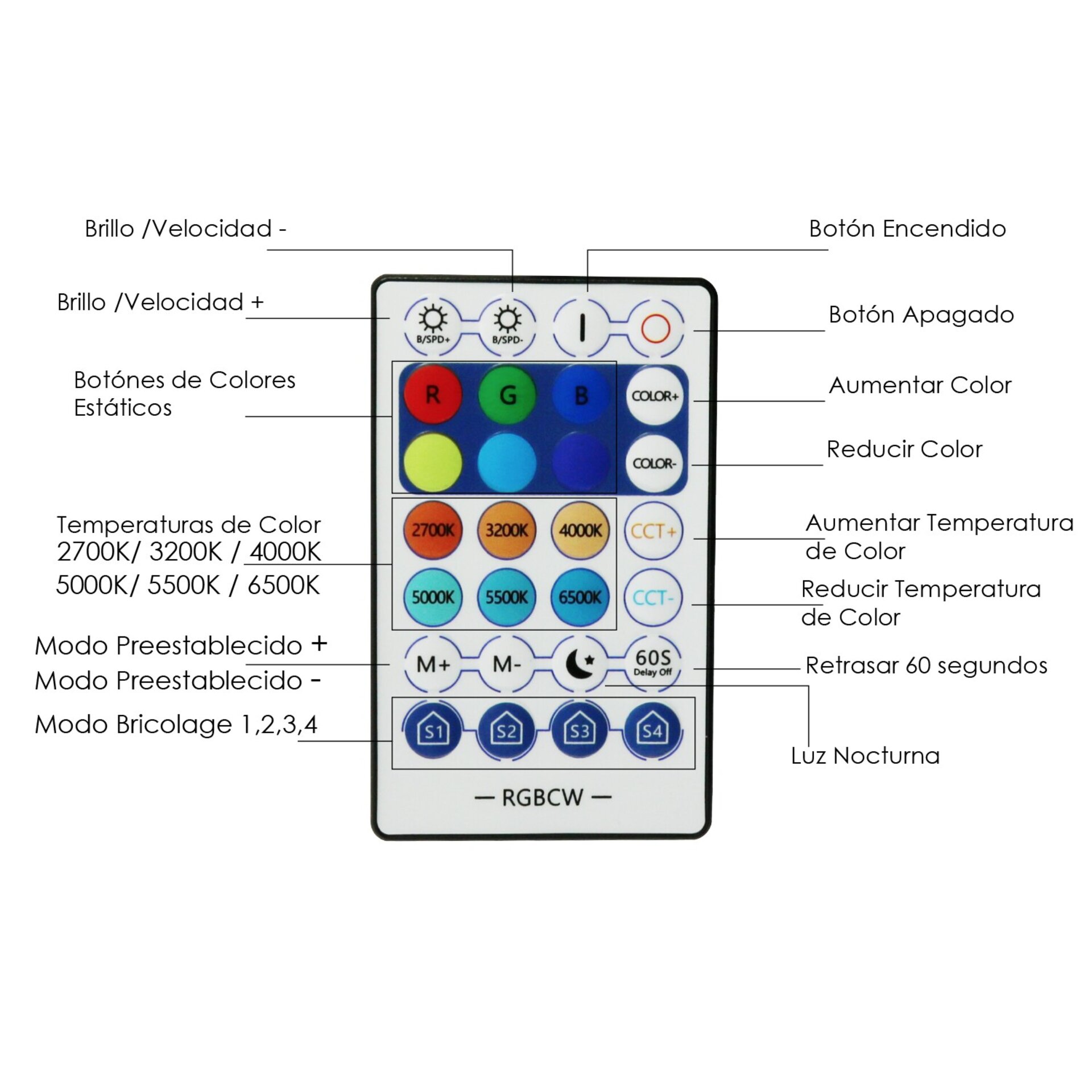 Controlador mini para tiras led RGBW con control remoto por IR / APP Magic Home - 2